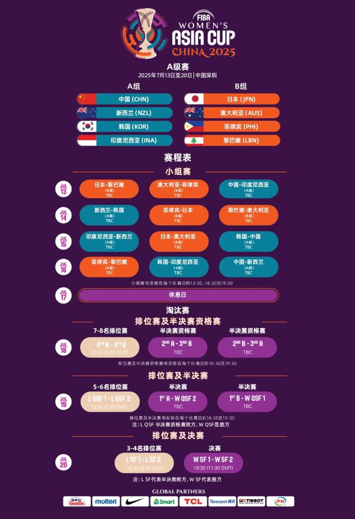 反击机会