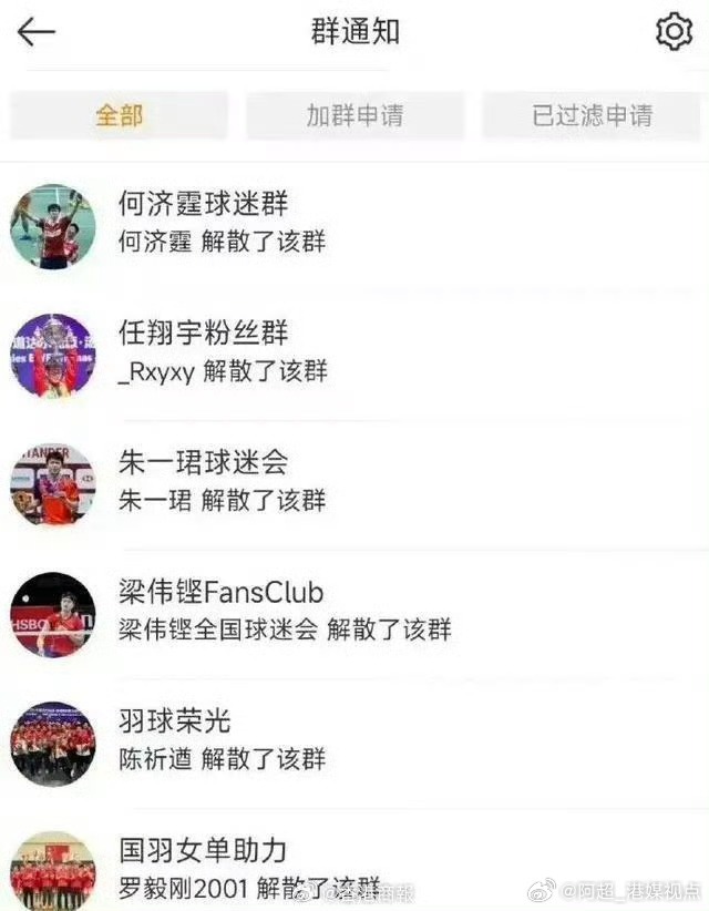 場均積分